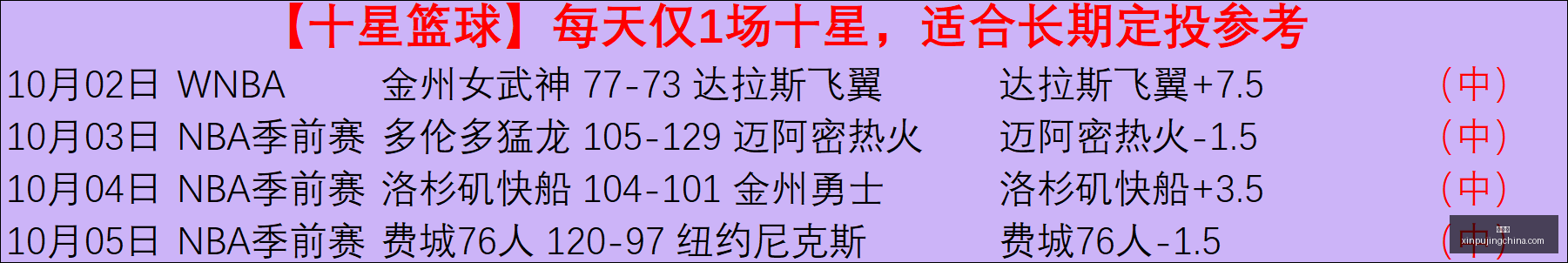 电竞战队新,阵容,版本更新实,新葡京,新葡京app,新葡京娱乐,新普京赌场