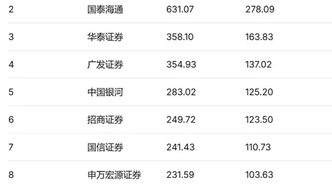 西藏行动：运-20战略运输机携带西部战区指导组紧急驰援