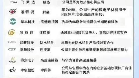 电竞战队新加盟，实力提升引关注_216
